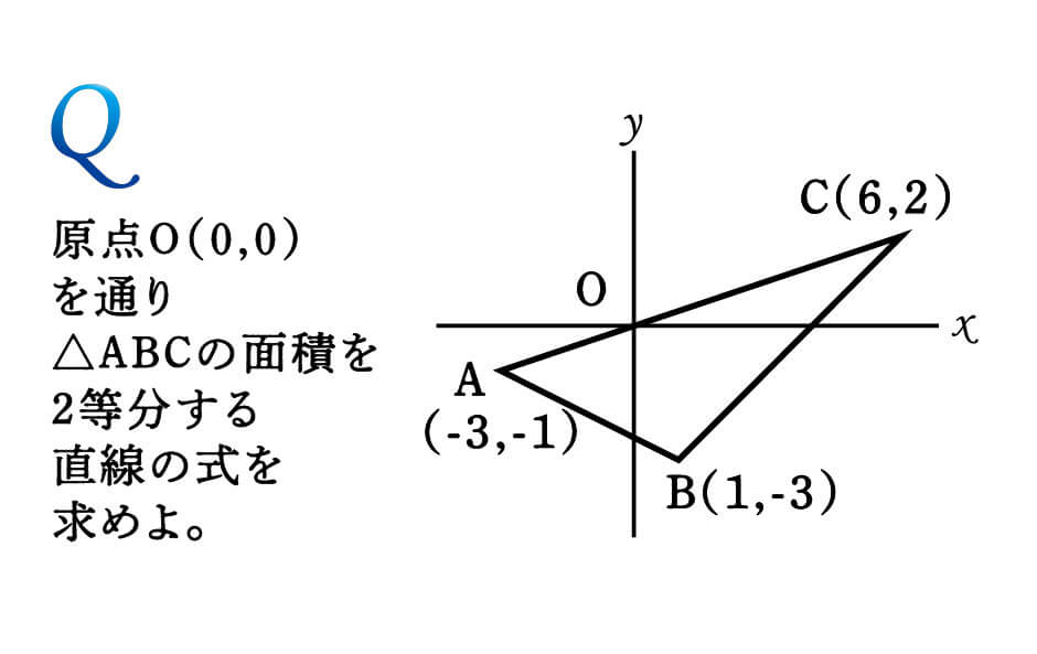 【数学】等積変形を使って面積2等分問題を攻略!