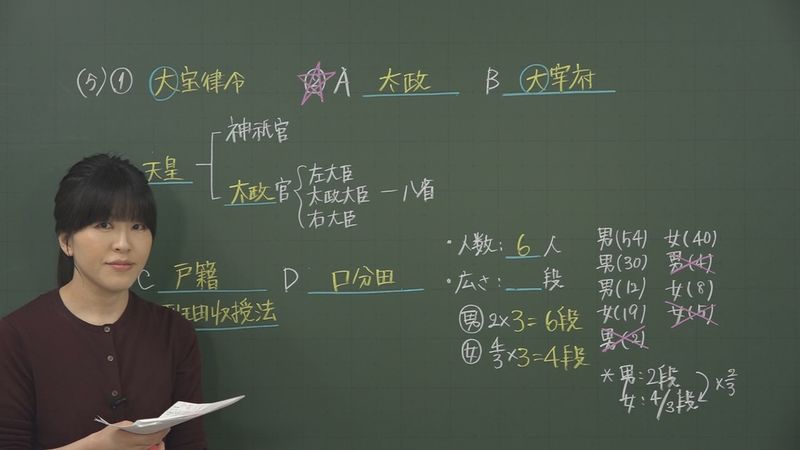 「円安」と「円高」を勉強しよう！　