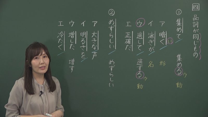 テストによく出る！<span style="color:#005AFF">故事成語</span>　